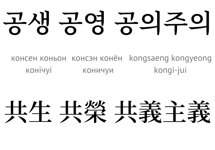 Взаємозалежність, спільне правління та загальна етика (корейською мовою)