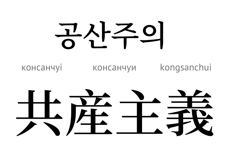 Комунізм (ієрогліф)