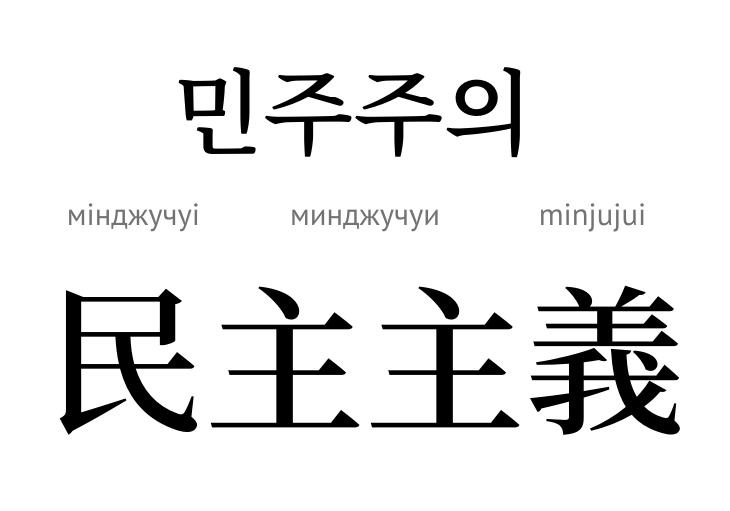 Демократія (ієрогліф)