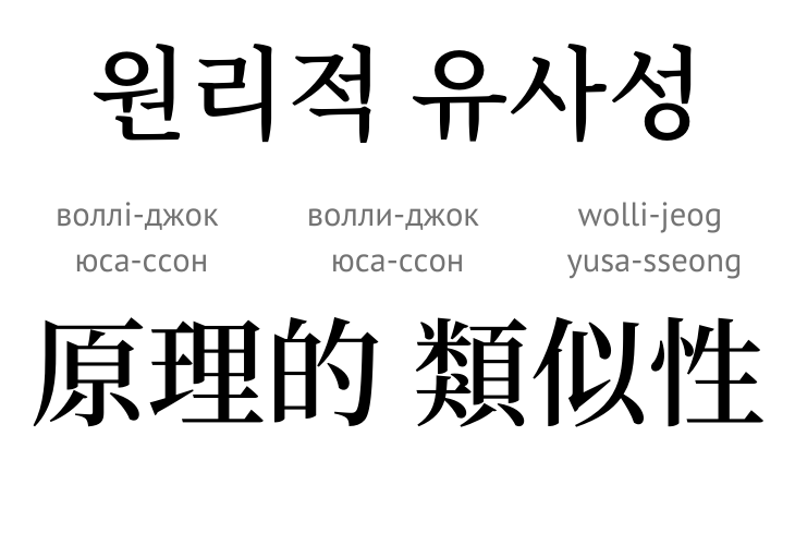 Принцип подібності (ієрогліф)