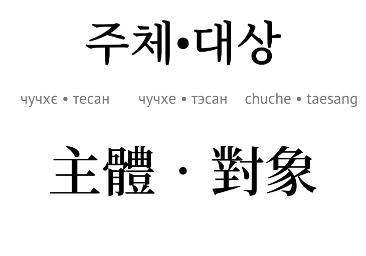 Суб'єкт і об'єкт (ієрогліф)