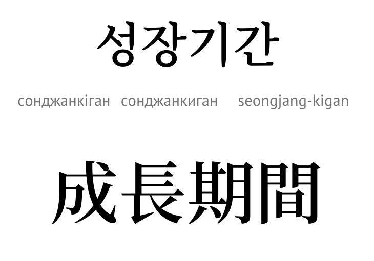 Період розвитку (ієрогліфи)