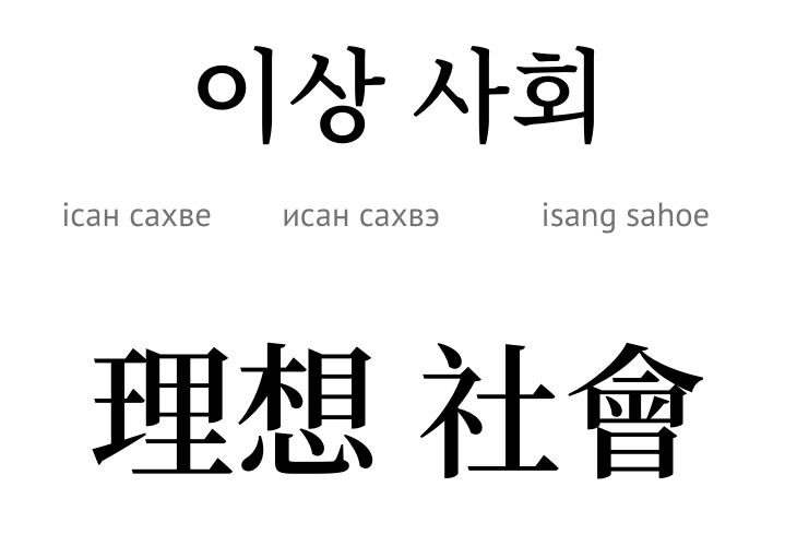 Ідеальне суспільство (ієрогліфи)