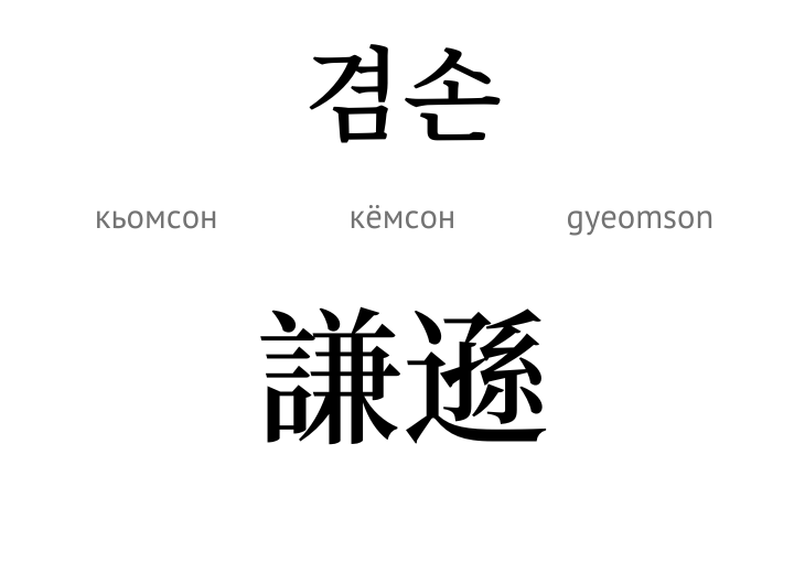 Скромність (ієрогліф)