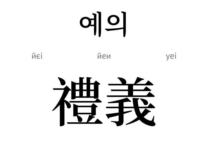 Етикет (ієрогліф)