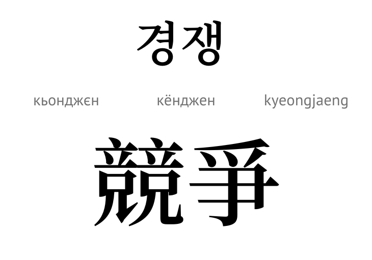 Змагання (ієроглф)