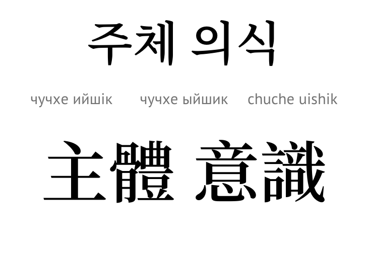 Суб'єктна свідомість (ієрогліф)