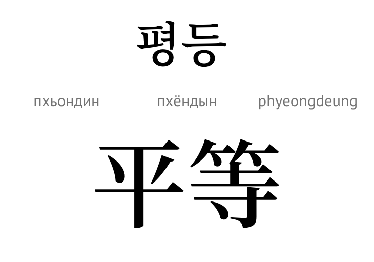 Рівність (ієрогліф)