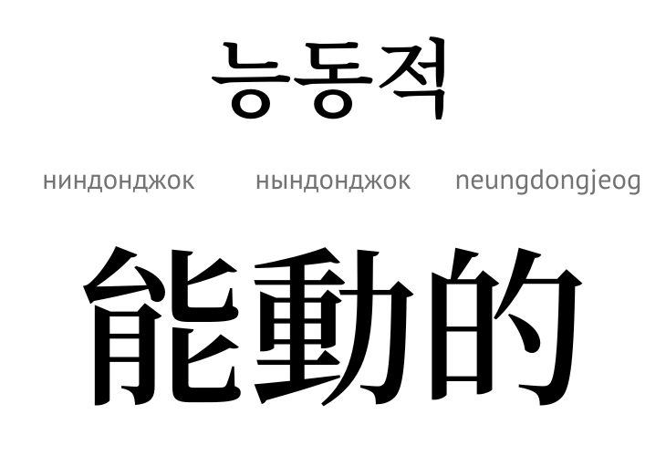 Проактивність (ієрогліф)