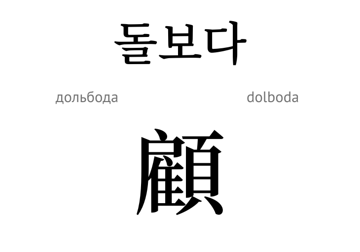 Піклування (ієрогліф)