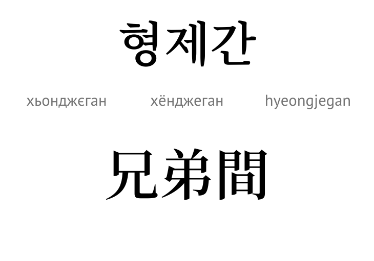 Братерство (ієроглф)