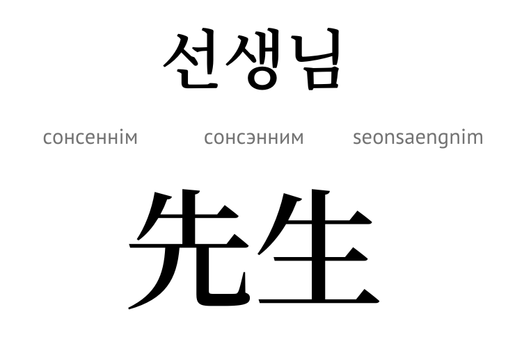 Вчитель (ієрогліфи)