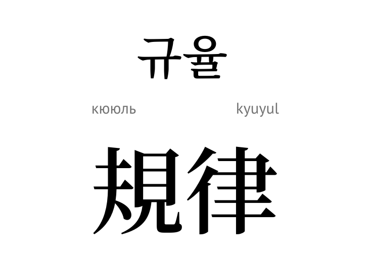 Дисципліна (ієрогліфи)