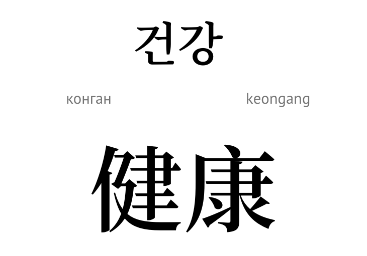 Здоров’я (ієрогліф)