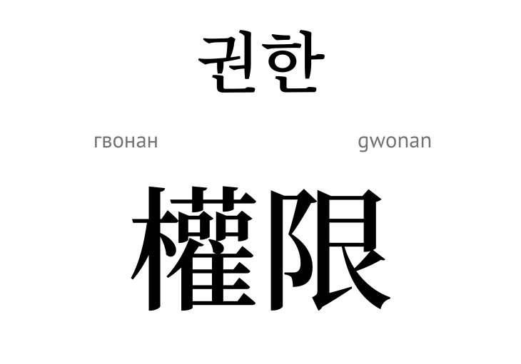 Авторитет (ієрогліф)