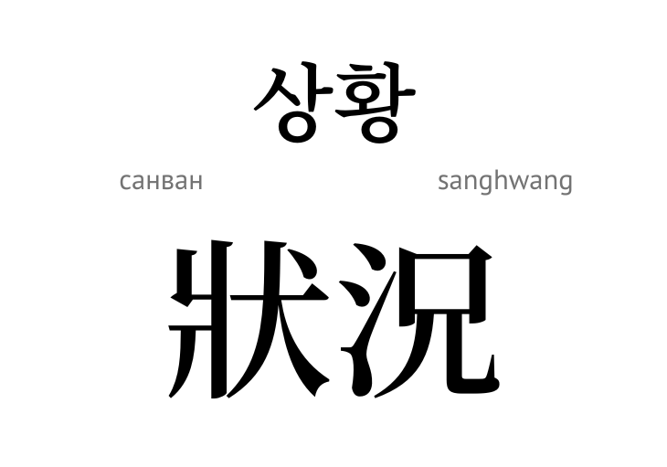 Обставини (ієрогліф)