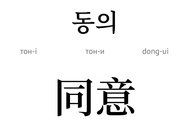 Згода (ієрогліф)