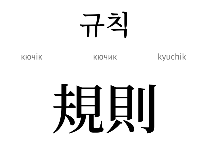 Правило (ієрогліф)