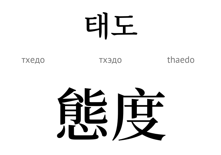 Ставлення (ієрогліф)