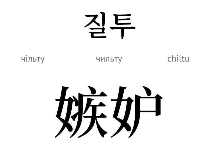 Заздрість (ієрогліф)