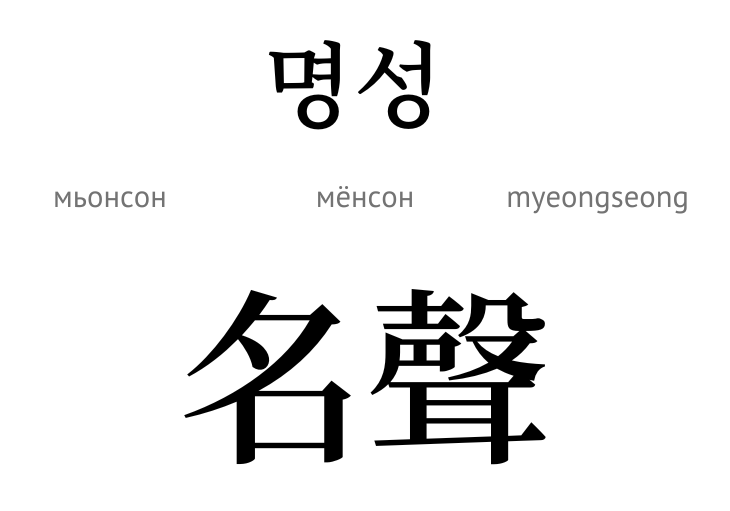 Престиж (ієрогліф)