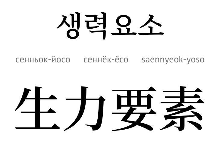 Вітальні елементи (єірогліф)