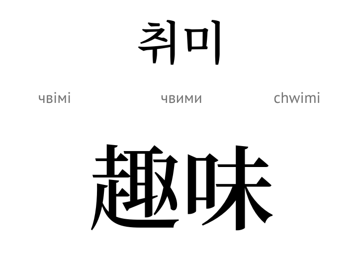 Хобі (ієрогліф)