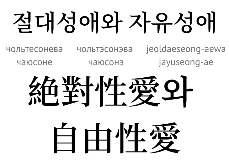 Абсолютний секс та вільний секс (ієрогліфи)