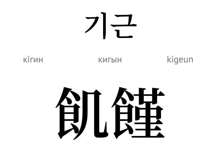 Голод (ієрогліф)