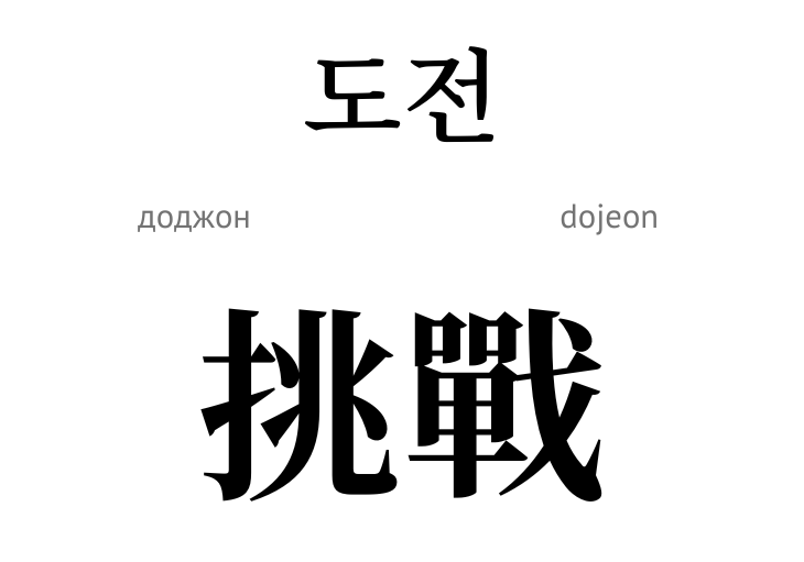 Виклик (ієрогліф)