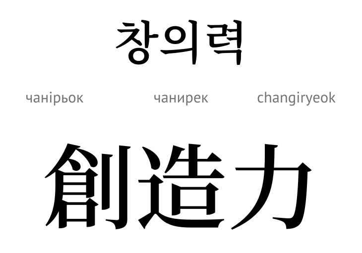 Творчість (історія)