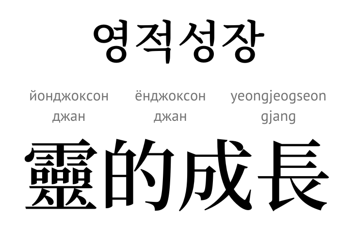 Духовне зростання (ієрогліфи)