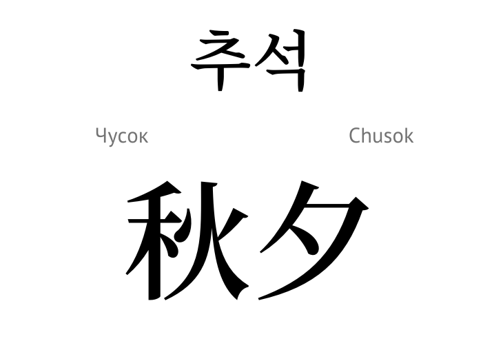 Чусок (ієрогліфи)