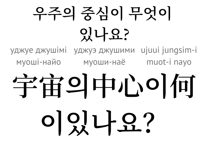 Що є центром всесвіту? (корейська)