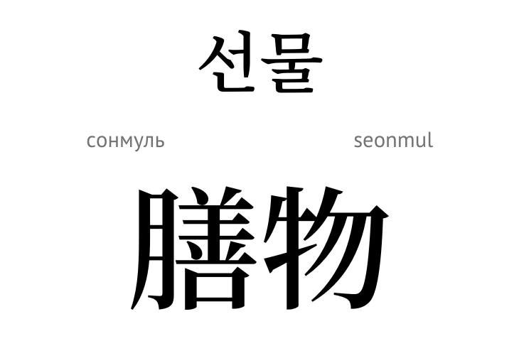 Дарунок (ієрогліф)