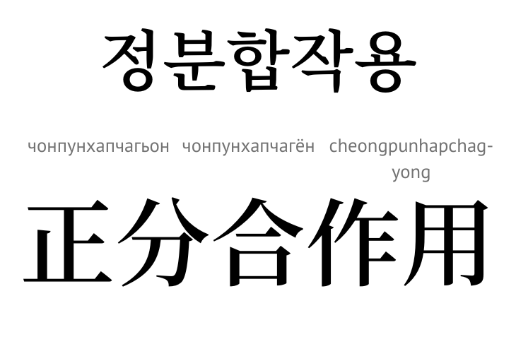 Дія "Початок-розділення-єдність"