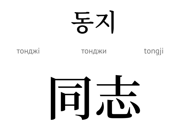 Однодумець (ієрогліф)