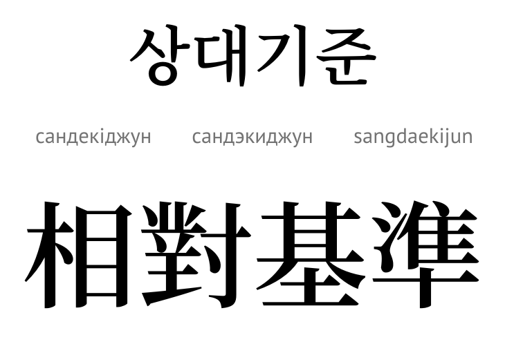 Умова для взаємодії (ієрогліфи)