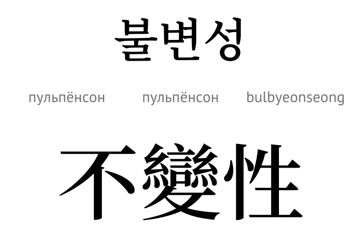 Незмінність (ієрогліф)