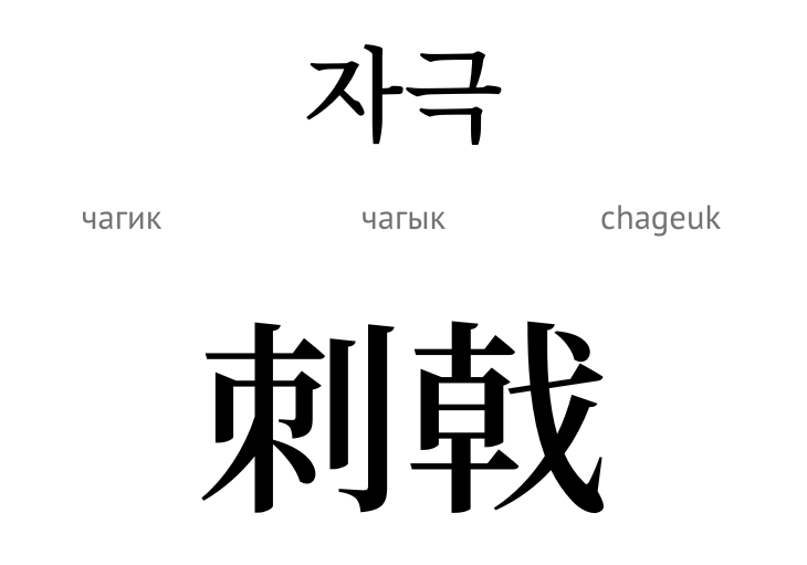 Стимул (ієрогліф)