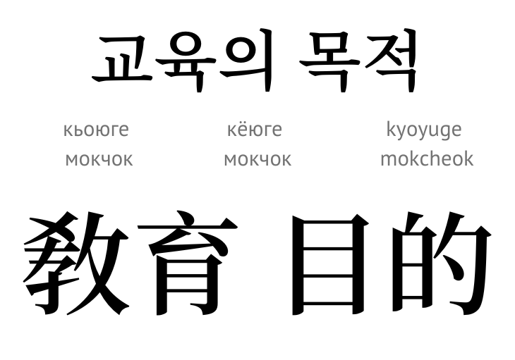 Мета освіти (ієрогліфи)