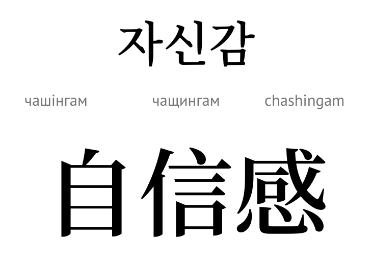 Впевненість (ієрогліф)