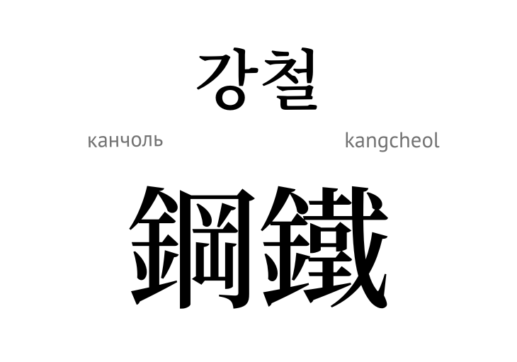 Сталь (ієрогліф)