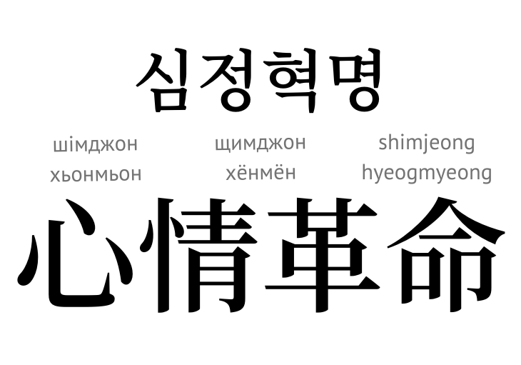 shimjeong hyeogmyeong