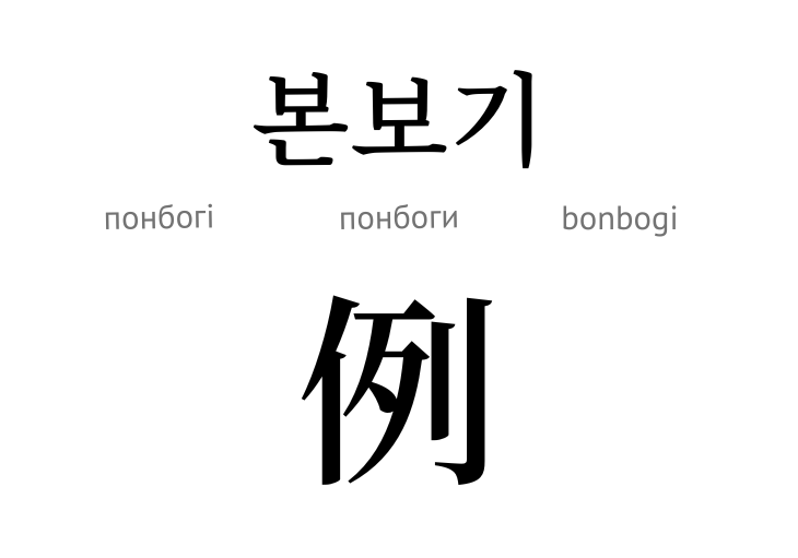 bonbogi