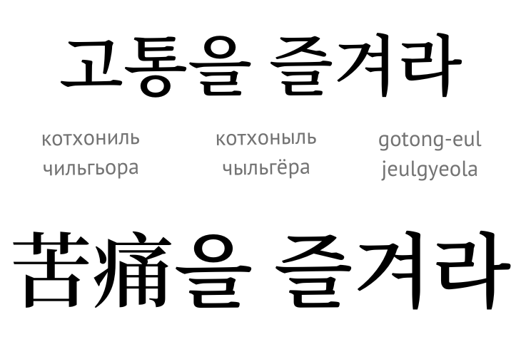 gotong-eul jeulgyeola