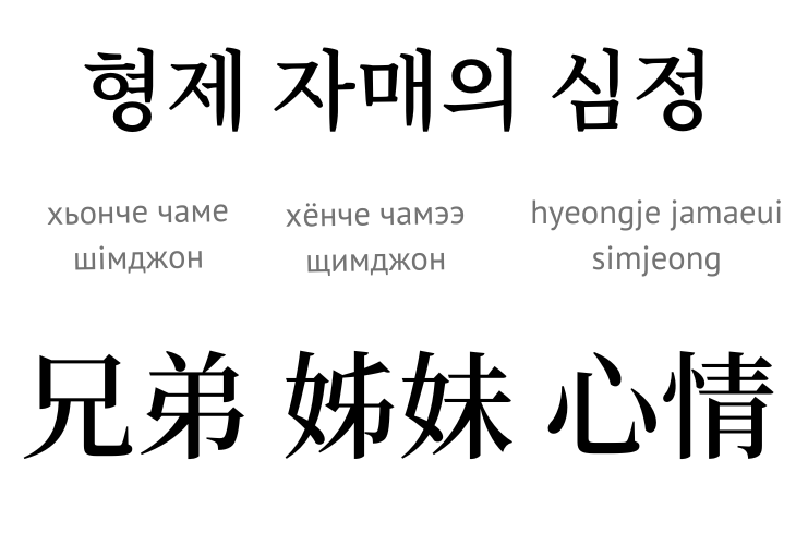 hyeongje jamaeui simjeong