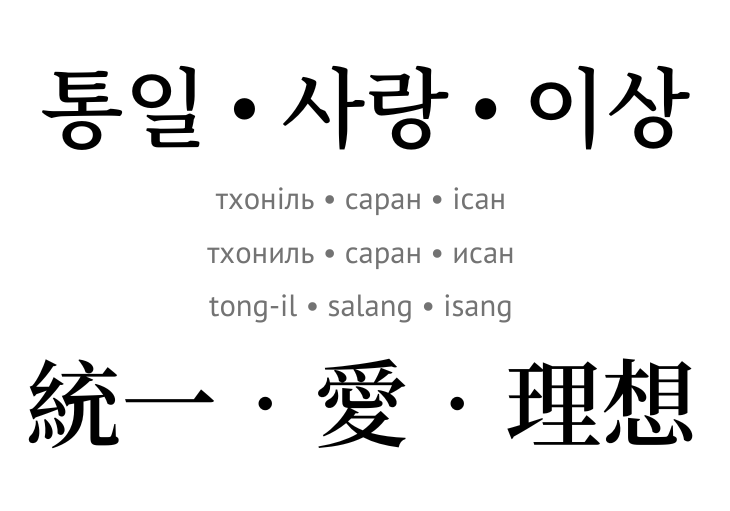 tong-il• salang•isang