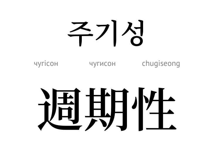 chugiseong