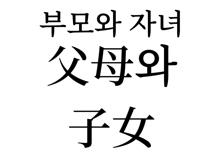 Parents and children